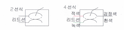 제품사진