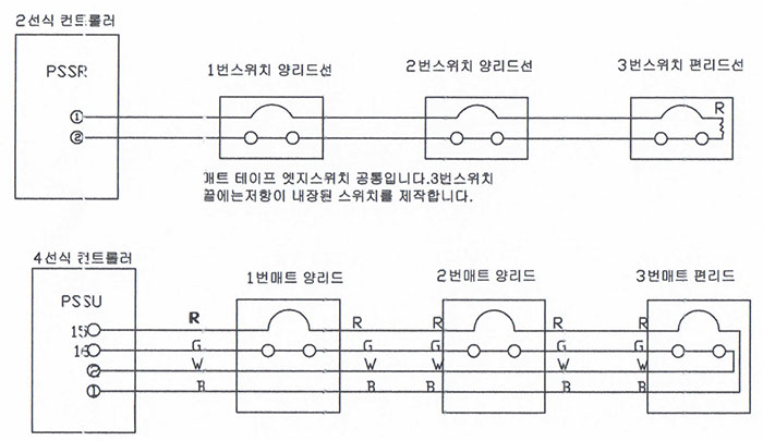 제품사진